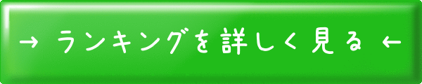 ナイトブラおすすめランキング