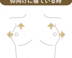 クーパー靭帯の伸びを防ぐ？ナイトブラをつけたい理由