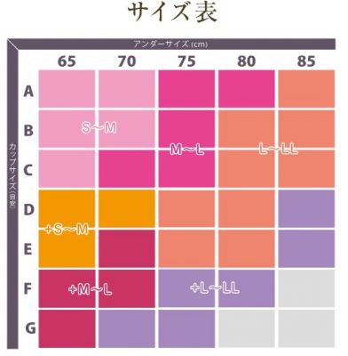 ふんわりルームブラは6サイズを用意